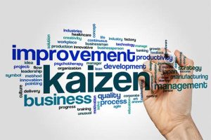kaizen-6 - Adaptive Business Solutions | Lean & Six Sigma Solutions - Adaptive Business Solutions | Lean & Six Sigma Solutions